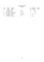 WHEEL PU — AFM011402